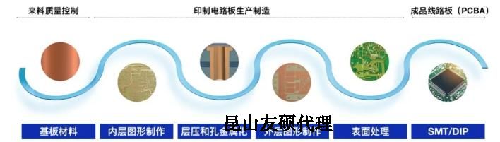 静海蔡司静海扫描电镜