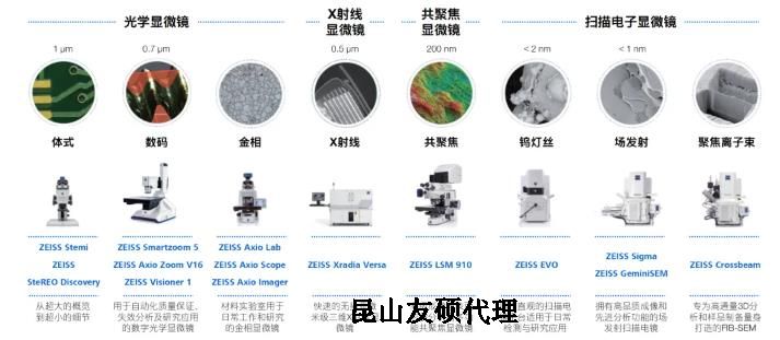 静海蔡司静海扫描电镜